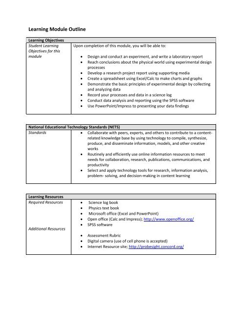 Learning Module Outline