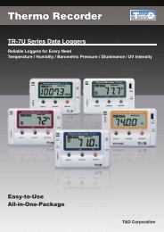 Temperature Humidity Plug In Electronic Gmbh