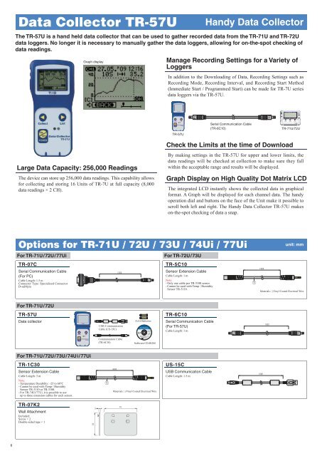 Thermo Recorder