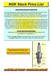 13. NGK Spark Plug Stock Price List - Cross-Center International AB