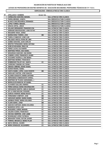 GRIEGO/LATIN/CULTURA CLASICA ADJUDICACIÃN DE ... - CCOO