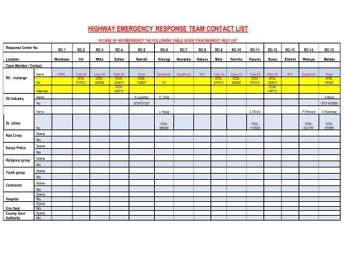 HIGHWAY EMERGENCY RESPONSE TEAM CONTACT LIST