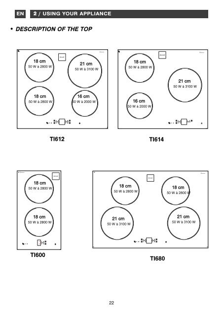 Table de cuisson Cooking Hob Placa de cozinha ... - Brandt Belgium