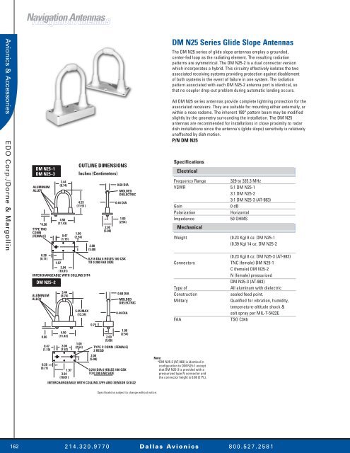 VHF Communication Antennas VHF ... - Dallas Avionics