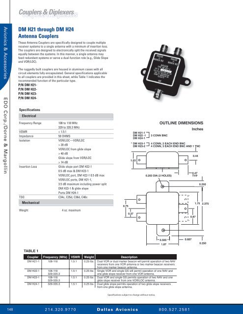 VHF Communication Antennas VHF ... - Dallas Avionics