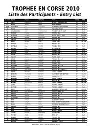 TEC2010_liste_des_en.. - Rallystory