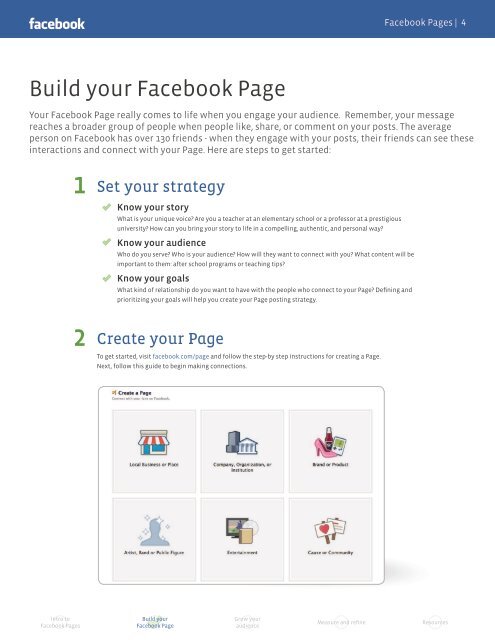 Building your presence with Facebook Pages: