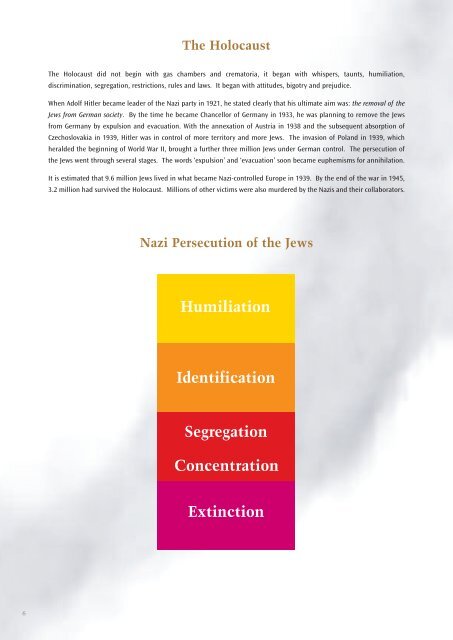 Learning from the past ~ lessons for today - Holocaust Education ...