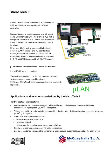 MicroTech II - Description - McQuay