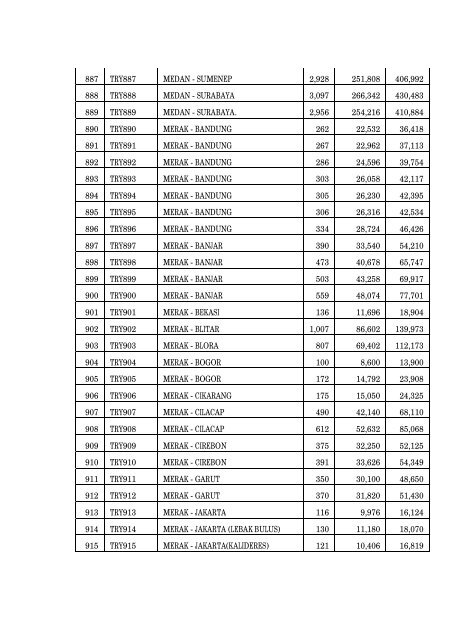 Download (3781Kb) - Repo EEPIS - Politeknik Elektronika Negeri ...