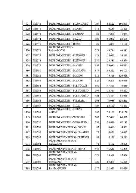 Download (3781Kb) - Repo EEPIS - Politeknik Elektronika Negeri ...