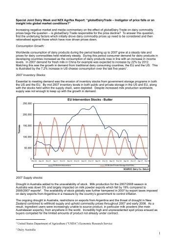 NZX Agrifax report