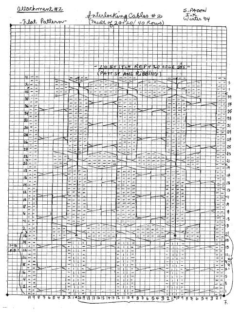 Interlocking Cables Pullover - Shirley Paden