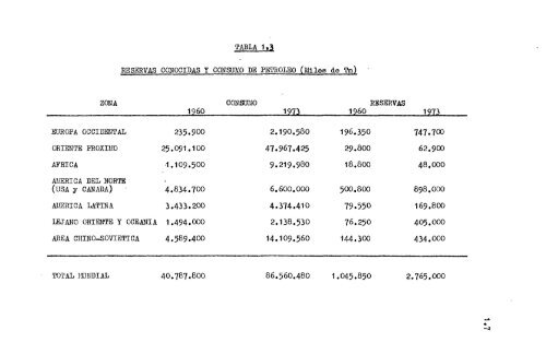 12. Estudio técnico-económico de viabilidad de utilización del ...