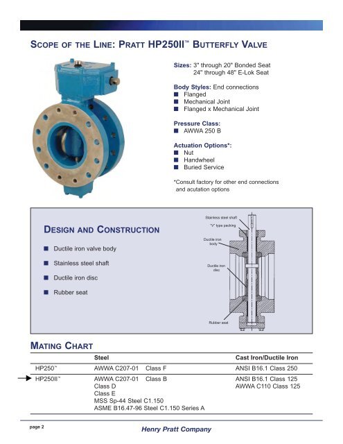 33 12 16.26 - 001-A - Response AAN-ANR Butterfly Valves - Garney ...