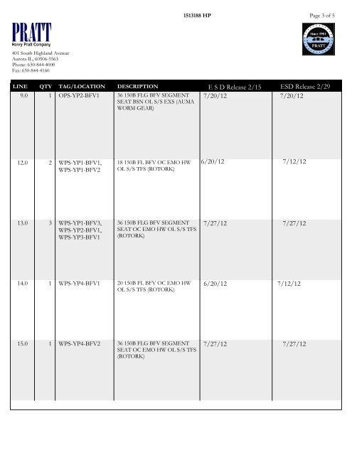 33 12 16.26 - 001-A - Response AAN-ANR Butterfly Valves - Garney ...