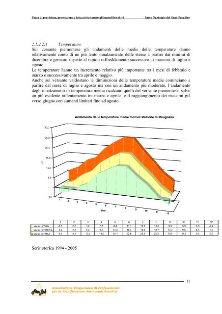 Relazione tecnico metodologica - Parco Nazionale Gran Paradiso