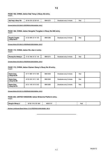 Admiralty Lists of Radio Signals - The Tyneside Nautical Charts ...