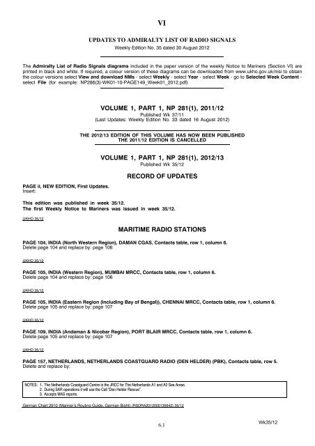 Admiralty Chart List