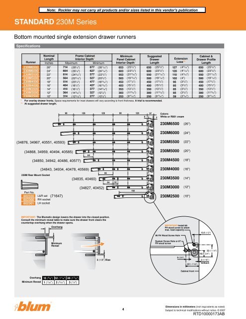 Blum 230m Series Slide Datasheet Rockler Com