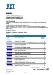 CERTIFICATE II IN BUSINESS BSB20101 - TLS - Victoria University