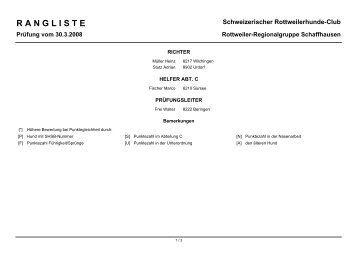 R A N G L I S T E - Schweizerischer Rottweiler Hunde Club