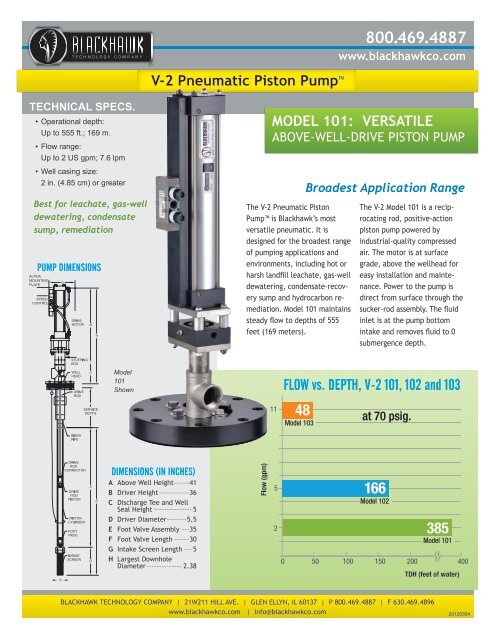 V-2 Pneumatic Piston Pump 101 [PDF] - Blackhawk Environmental ...