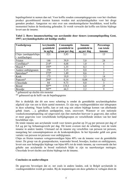 Acrylamide in voedingsmiddelen op de Belgische markt: een ... - FAVV
