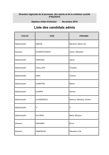 Liste des admis DEI novembre 2010 - drjscs