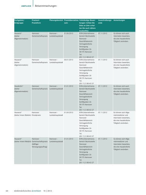 palliativmedizin – - Hannoversche Ärzte-Verlags-Union