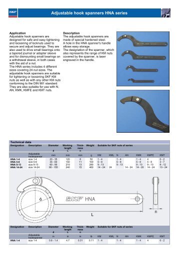 SKF Adjustable Hook Spanners - HNA Series - Waikato Bearings