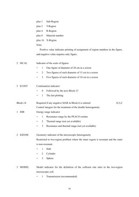 JAEA-Data/Code 2007-004 - Welcome to Research Group for ...