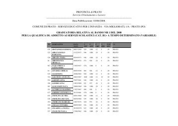 PROVINCIA di PRATO Servizio Orientamento e Lavoro ...