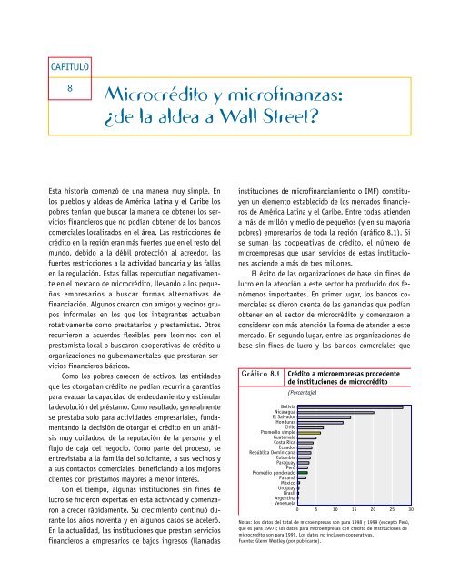 MicrocrÃ©dito y microfinanzas: Â¿de la aldea a Wall Street? - SYSDE