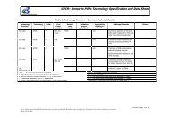 Annex to POPs Technology Specification and Data Sheet - IHPA