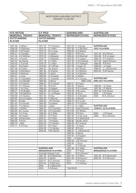 NSDCC Annual Report 2005/2006 - Queensland Cricket