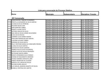 29Âª Lista para convocaÃ§Ã£o - Secretaria da EducaÃ§Ã£o