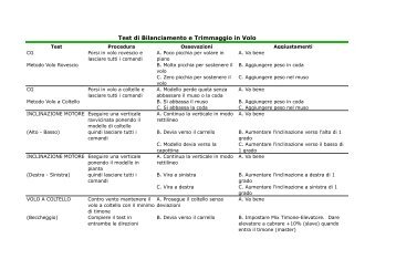 Test di Bilanciamento e Trimmaggio in Volo Sheet1.pdf - BaroneRosso.it