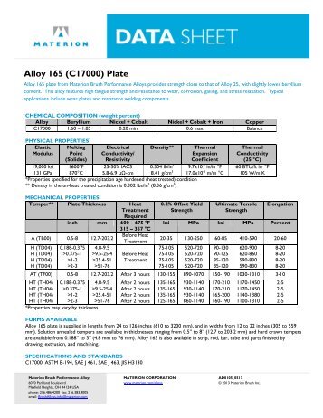 Alloy 165 (C17000) - Materion