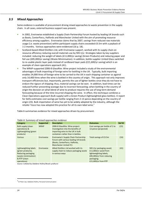 Procurement and Supply Chain - Oakdene Hollins