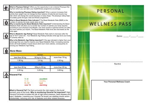 Herbalife Visceral Fat Chart