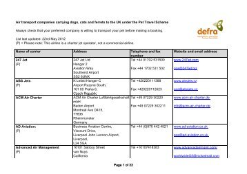 Air transport companies - Defra