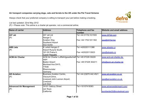 Air Transport Companies Defra