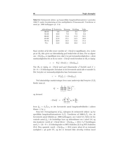 Noter til E6 - dirac