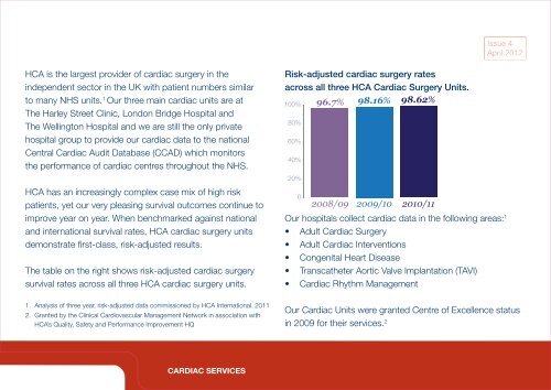 Quality Report 2012 - The Lister Hospital