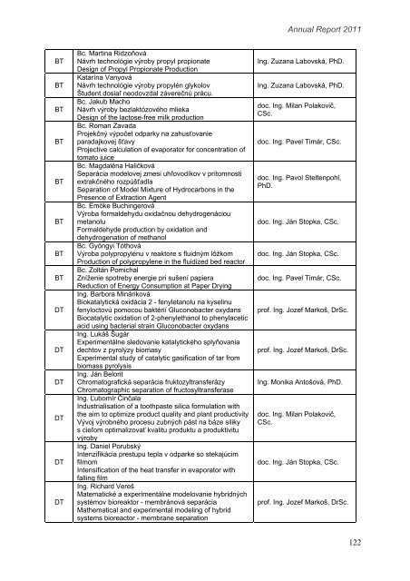 rok 2011 - Fakulta chemickej a potravinÃ¡rskej technolÃ³gie