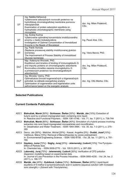 rok 2011 - Fakulta chemickej a potravinÃ¡rskej technolÃ³gie