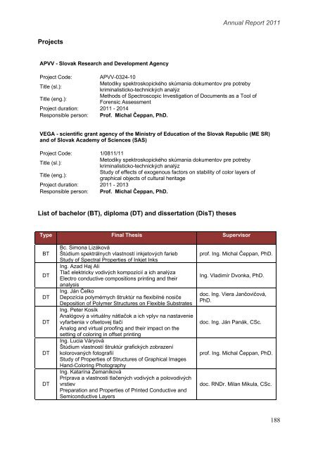 rok 2011 - Fakulta chemickej a potravinÃ¡rskej technolÃ³gie