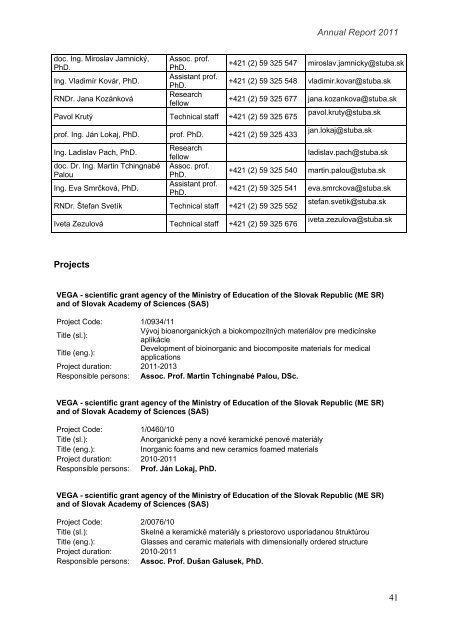 rok 2011 - Fakulta chemickej a potravinÃ¡rskej technolÃ³gie