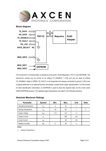 AXFE-R114 / AXFE-R1S4 100Base-TX Copper ... - BFi OPTiLAS A/S